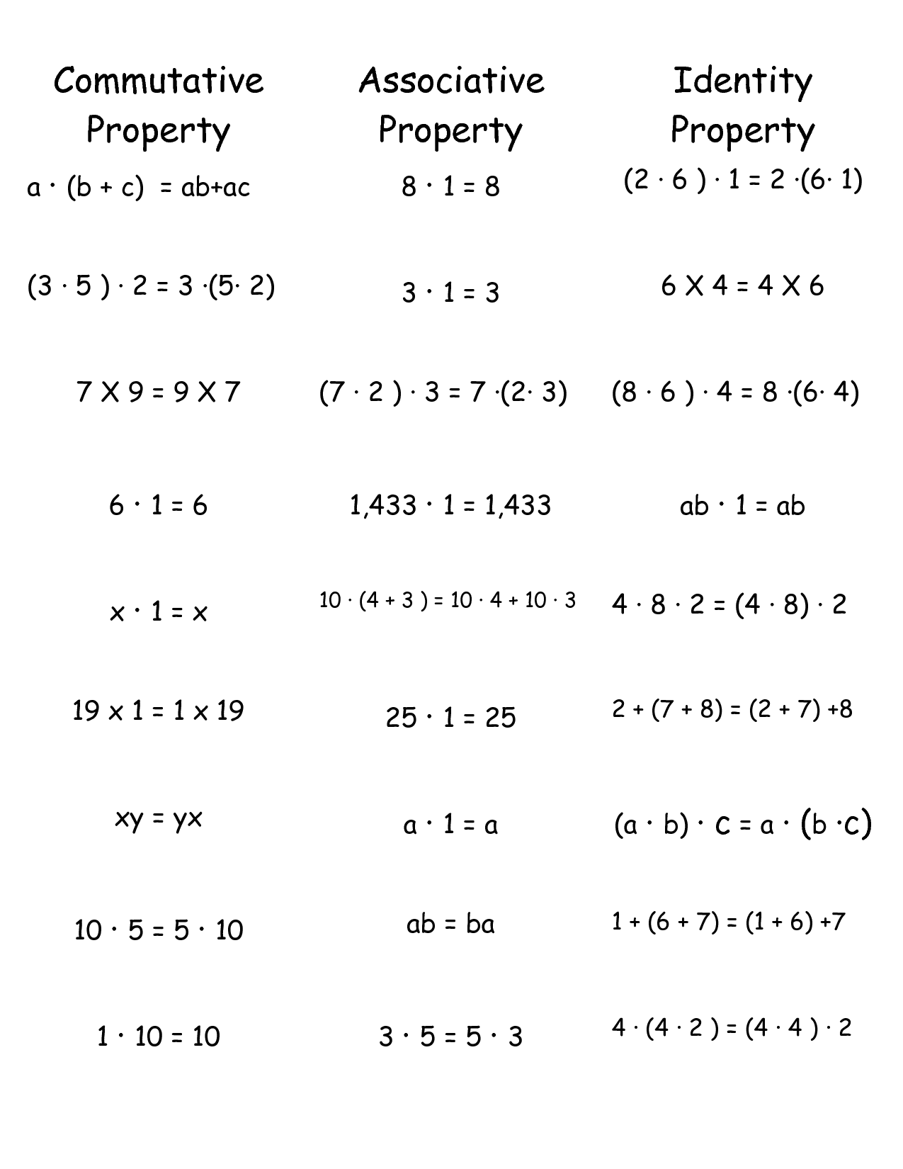 3rd-grade-math-properties-worksheets-3rd-grade-math-worksheets