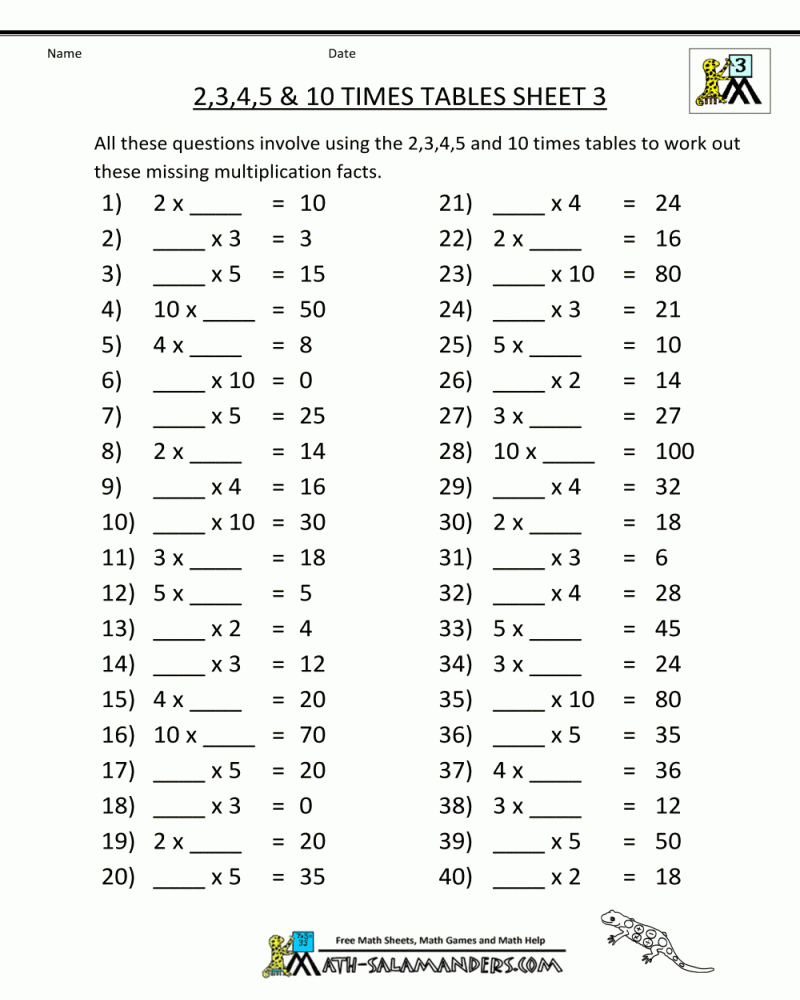 2 Digit Addition With Carrying Math Worksheets Addition Worksheets