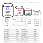 2nd Grade Math Printable Worksheets 99Worksheets