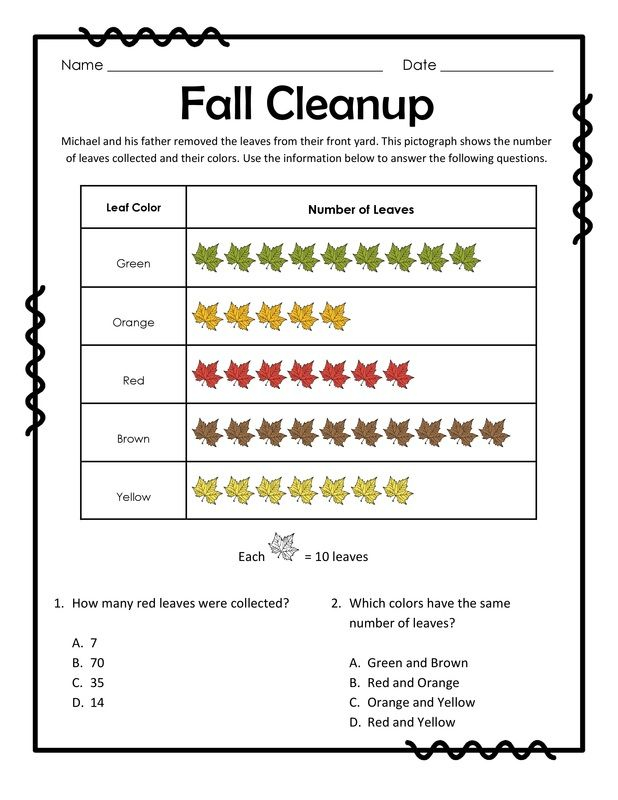 2nd Grade Pictograph Worksheets
