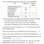 3rd Grade 4th Grade Math Worksheets Real Life Word Problems Part 3
