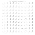 3Rd Grade Math Multiplication Timed Test Times Tables Worksheets