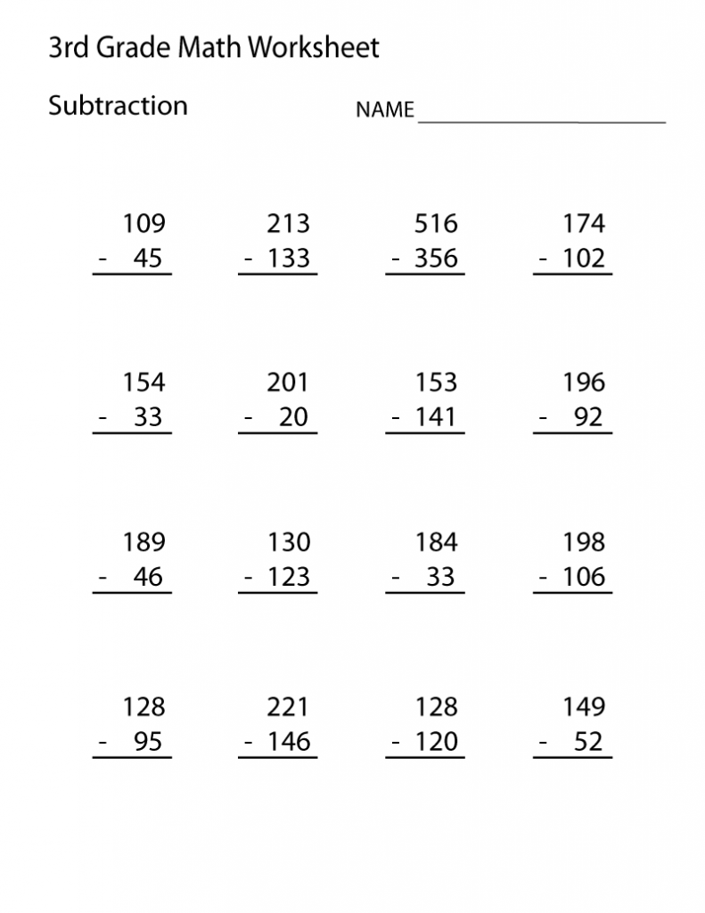 3rd Grade Math Worksheets Best Coloring Pages For Kids 3rd Grade