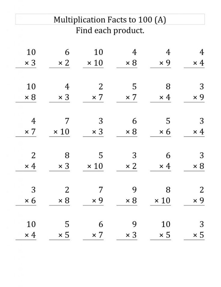 3rd Grade Multiplication Worksheets Best Coloring Pages For Kids