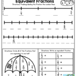 April FUN Filled Learning 3rd Grade Fractions Teaching Math Third