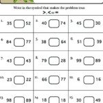 Assisting Third Graders To Build Solid Multiplication Understanding