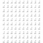 Coloring Book Mathcts Worksheets 3Rd Grade Worksheet Math