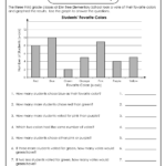 Double Bar Graphs Compare Multiple UshaEgle