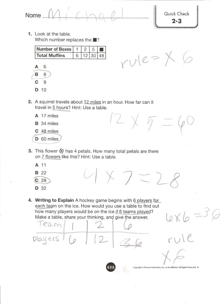 Envision Math Worksheets Grade 4