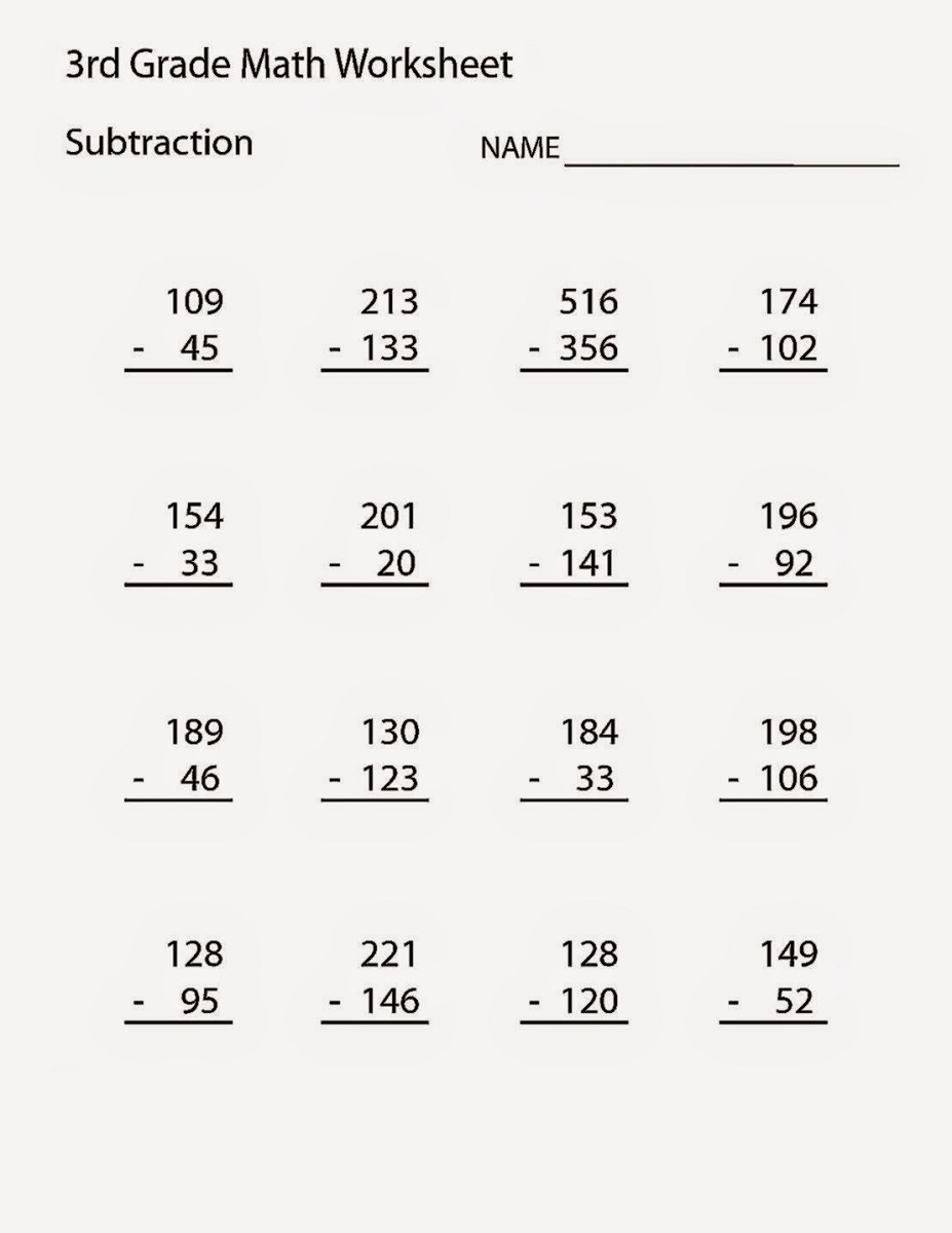 Grade 3 Multiplication Worksheets Multiplying Whole Tens K5 Learning 