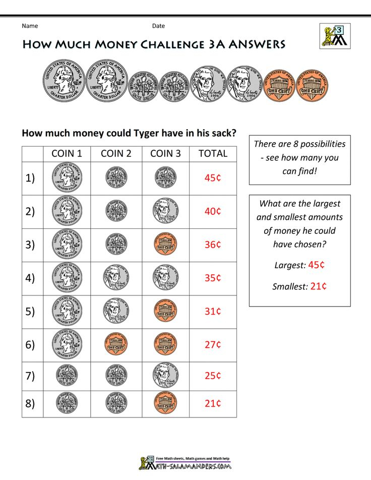 How Much Money Challenge 3A Answers In 2020 Money Worksheets 3rd