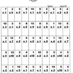 Multiplication 3rd Grade Math Worksheets Times Tables Worksheets 3rd
