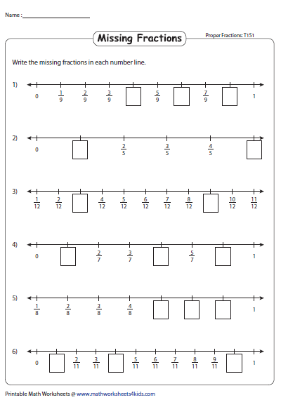 Number Line Fraction Worksheet