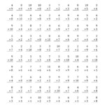 Pin By Judy Summerfield On Homework Multiplication Worksheets Math