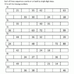 Printable 3rd Grade Math Worksheets Pdf Edumonitor Downloadable 3rd