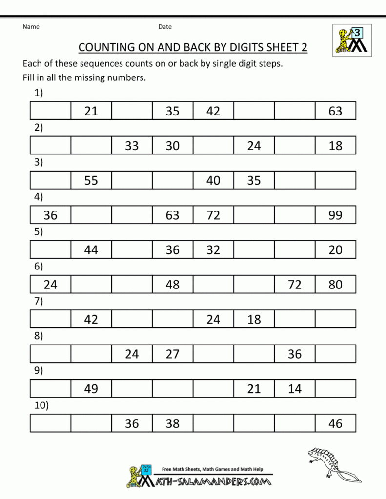 Printable 3rd Grade Math Worksheets Pdf Edumonitor Downloadable 3rd 