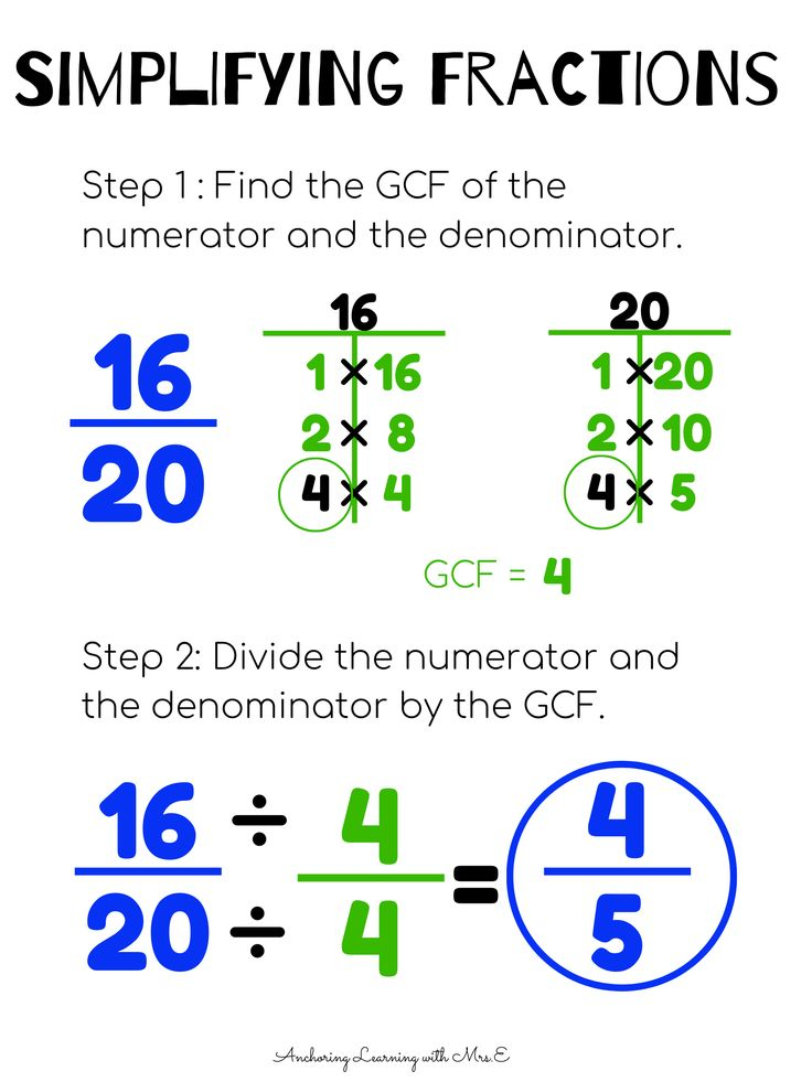 Simplifying Fractions Teaching Math Math Strategies Studying Math