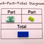 Teacher Uses LEGOs To Explain Math To Schoolchildren Math Concepts