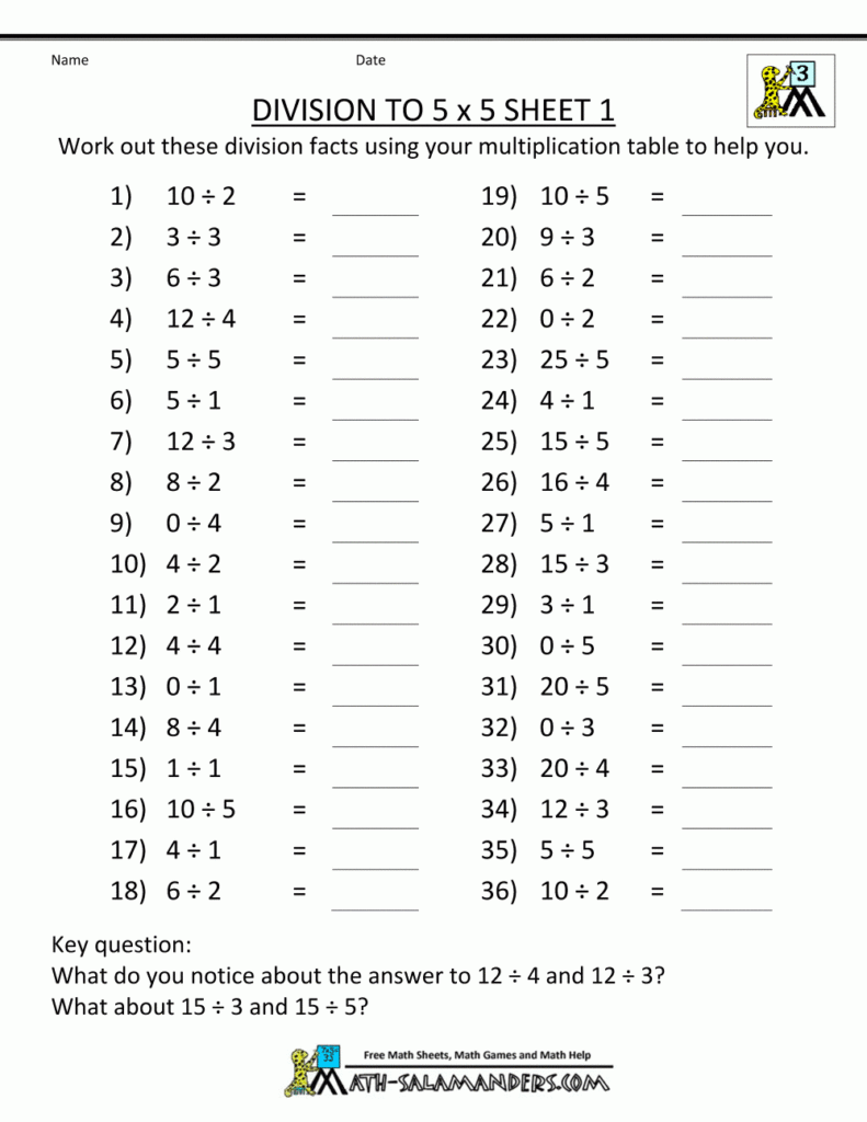 Third Grade Math Worksheets Free Printable K5 Learning Worksheets For 