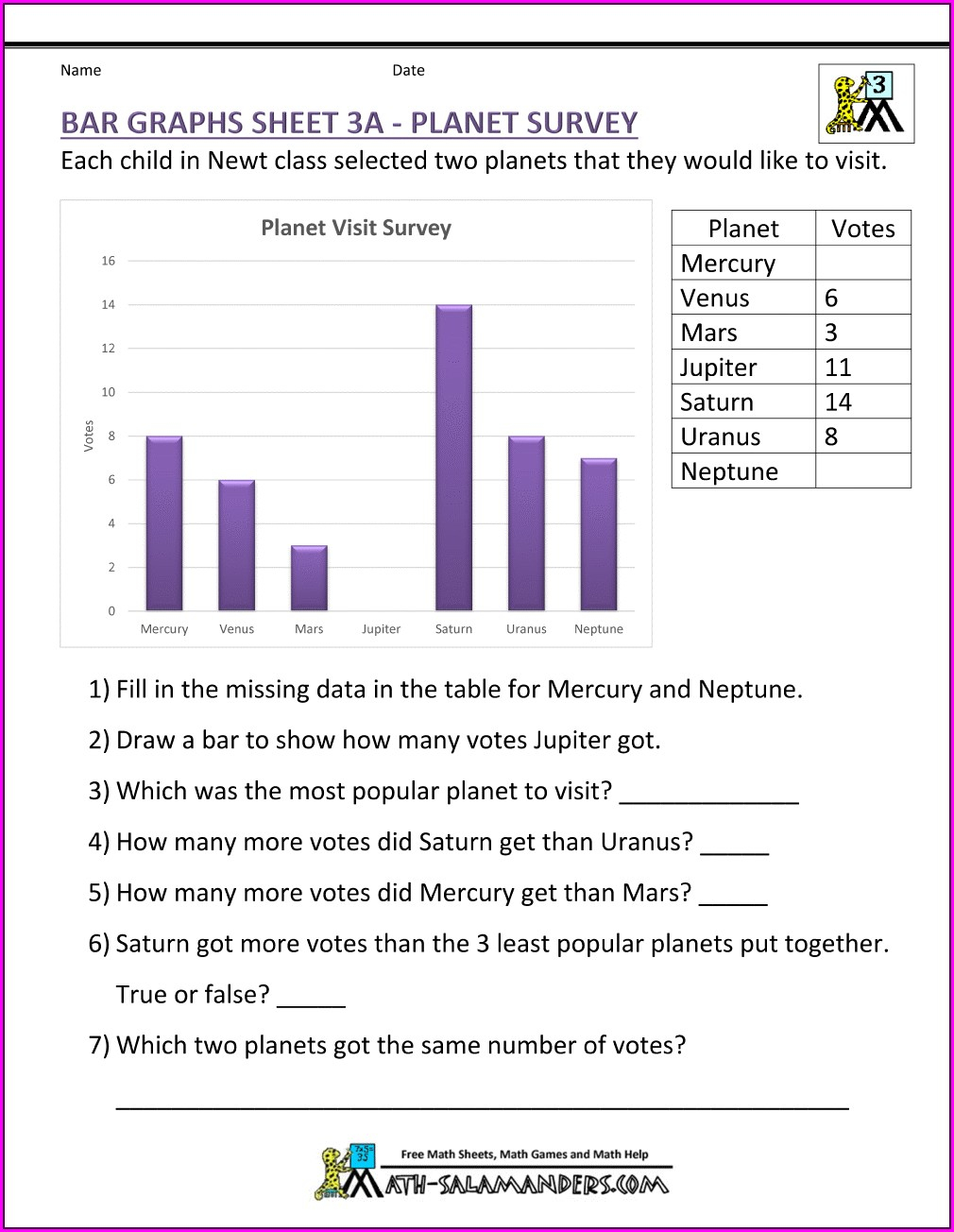 2nd Grade Bar Graph Worksheet