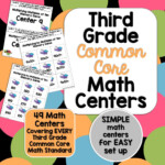 3rd Grade Math Centers Covers ALL 3rd Grade Math Standards Thrifty