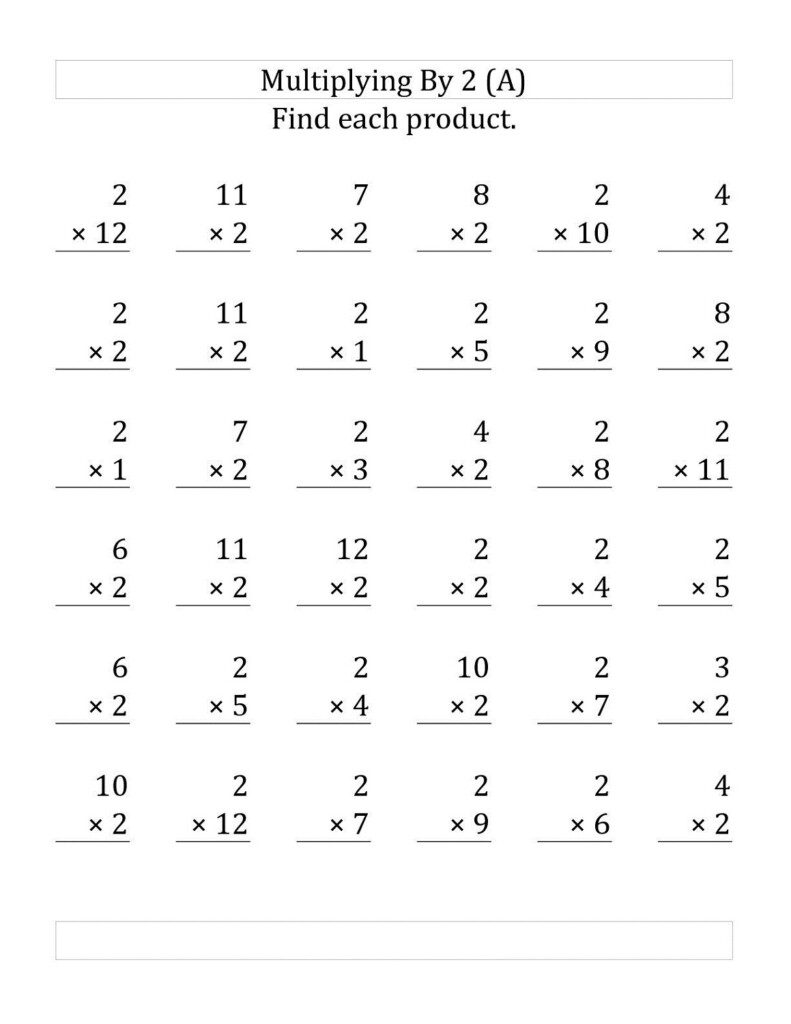 3rd Grade Multiplication Table Worksheets
