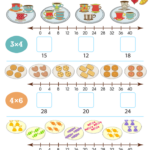 3rd Grade Skip Counting Worksheets Free Worksheets For Third Grade