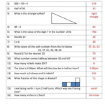 7th Grade Math Enrichment Worksheets 7 Mental Math Worksheets Grade 4