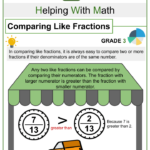 Comparing Fractions