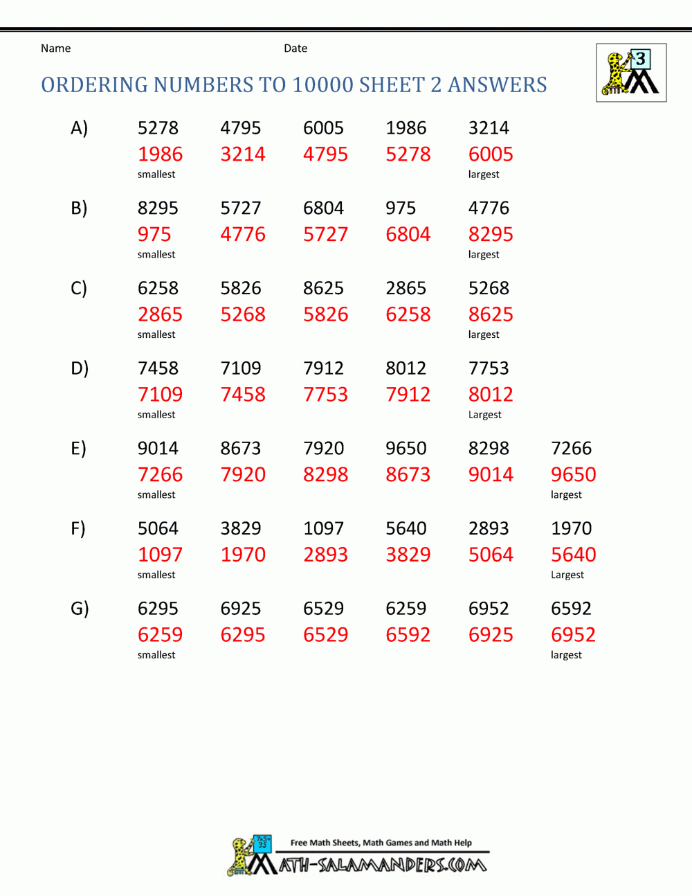 Comparing Numbers Worksheets Grade 2 Numbersworksheetcom Grade 2 