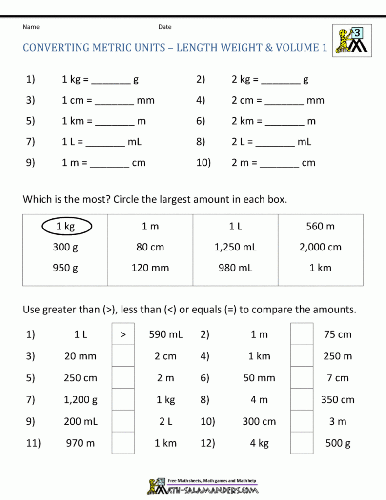 Converting Metric Units Length Weight And Volume 1 In 2021 Metric 
