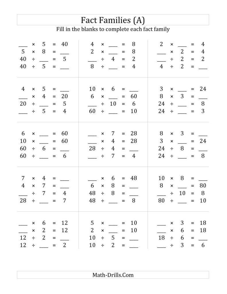 Division Tables 1 12 Practice Sheet Times Tables Worksheets Division 