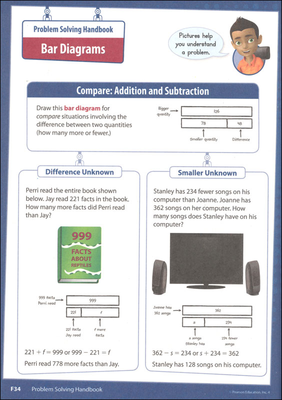 Envision Math 5th Grade Worksheets