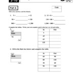 Everyday Math Review Guide Unit 2 Worksheet Everyday Math 4th Grade