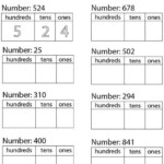 Fill Out The Place Value Chart 3 Digit Math Worksheet Twisty Noodle
