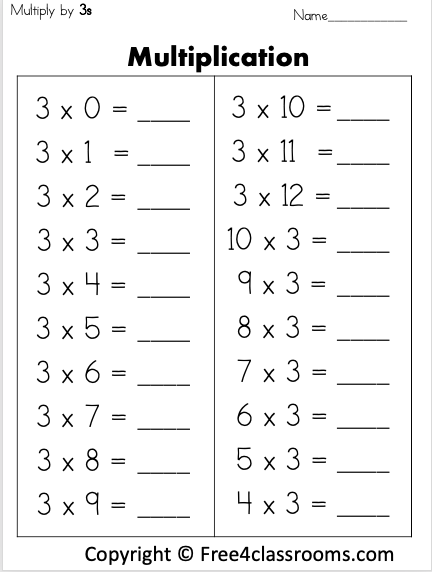 Free 3rd Grade Math Multiplication Worksheet Multiply By 3s Review 