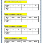 Grade 3 Maths Worksheets 11 2 Conversion Of Units Of Measurement Of