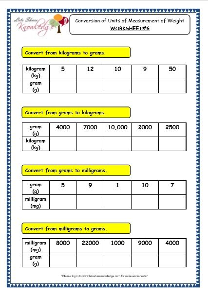 Grade 3 Maths Worksheets 11 2 Conversion Of Units Of Measurement Of 