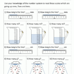 Grade 3 Measurement Worksheet Convert Lengths Between Cm And Mm K5