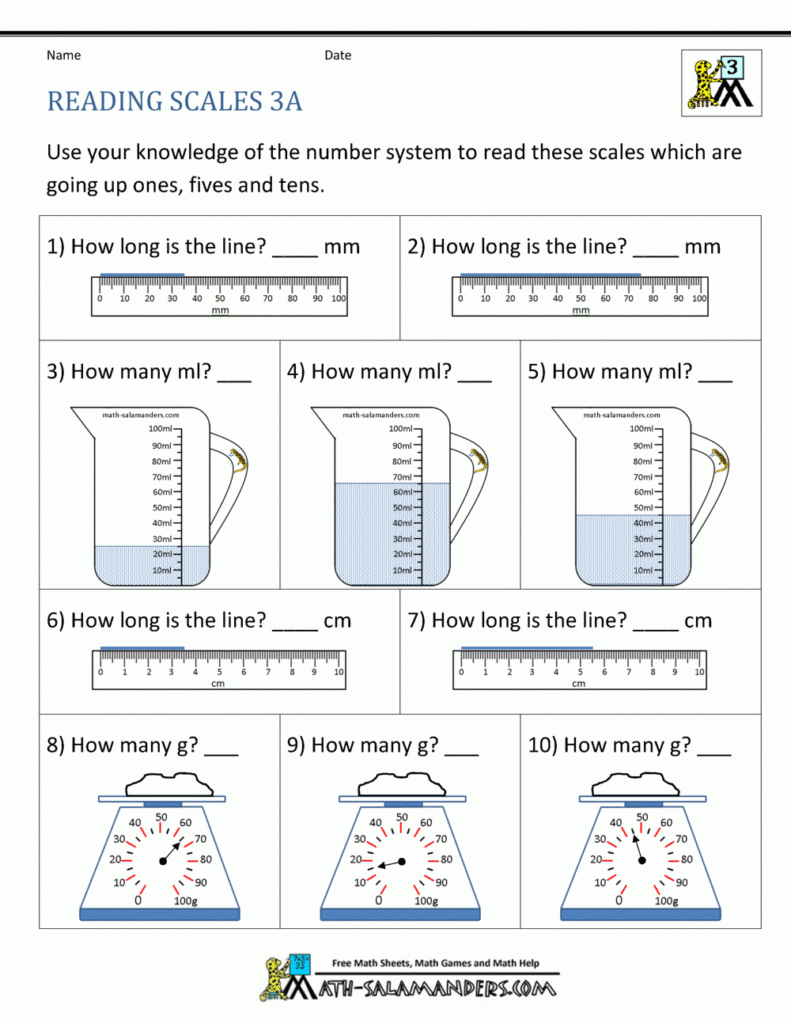 Grade 3 Measurement Worksheet Convert Lengths Between Cm And Mm K5 