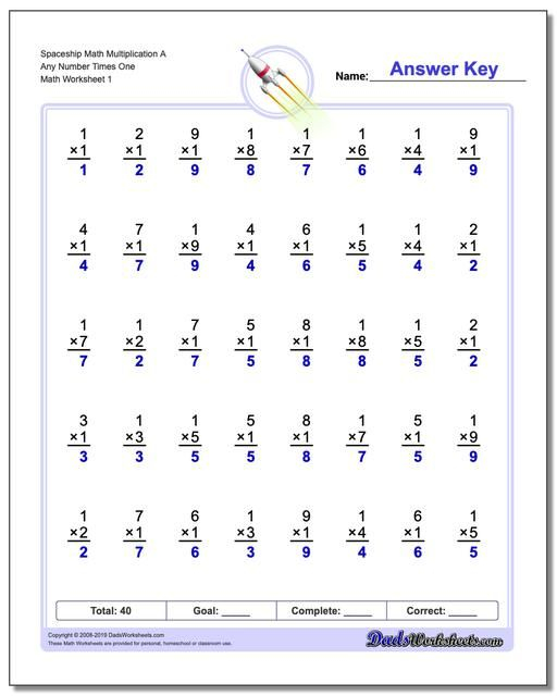 Https www dadsworksheets 3rd Grade Math Worksheets Multiplication