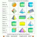 Identifying Solid Figures Worksheet Template With Answer Key Printable