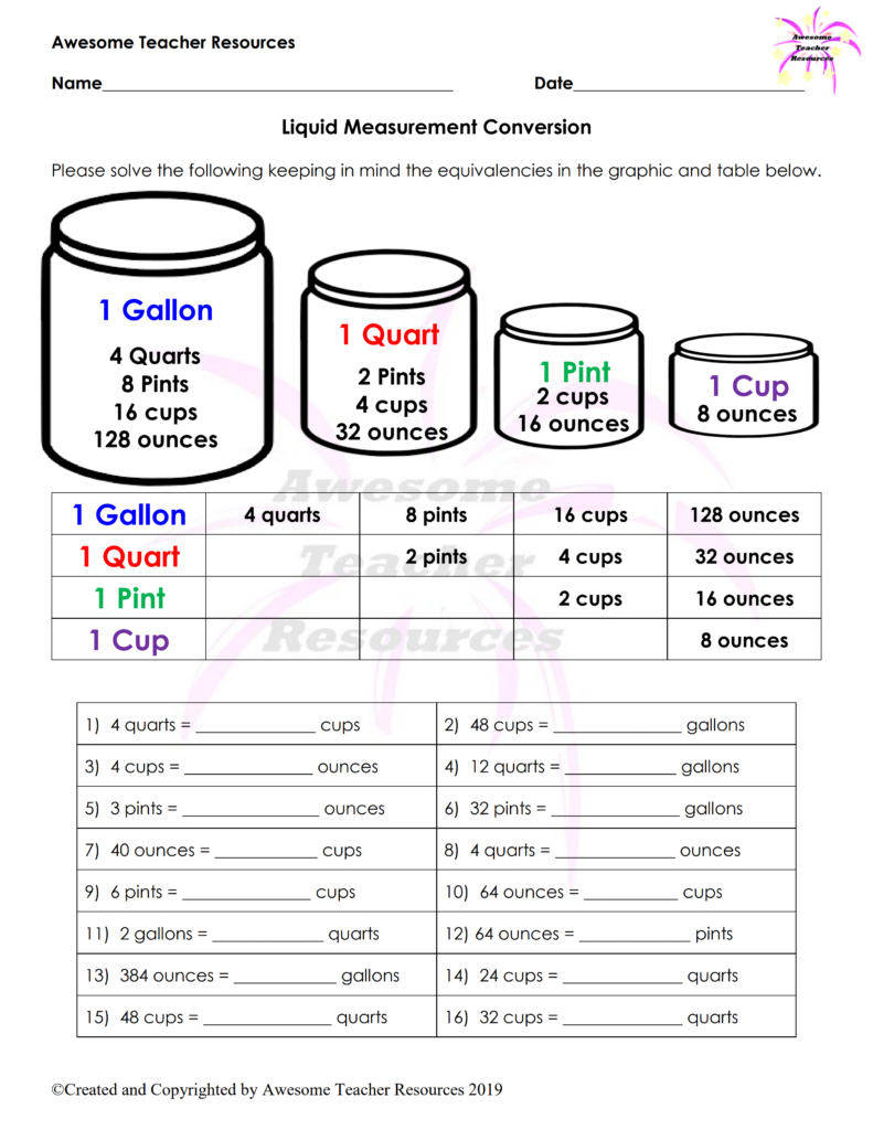  Liquid Measuring Cup Worksheet Free Download Goodimg co