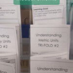 Math Intervention Worksheets For 1st 2nd 3rd 4th 5th And 6th Grade