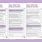 Mathematics TEKS Third Grade Standards Checklist