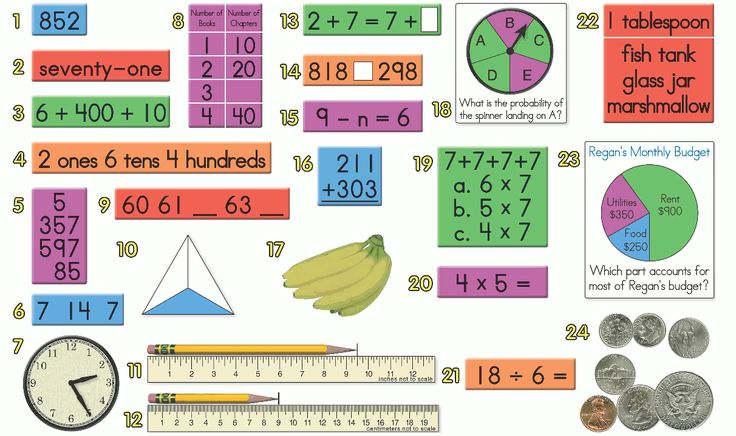 Mountain Math Worksheets 5th Grade 5th Grade Worksheets Mountain 