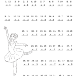 Multiplication Practice Worksheet Ballerina Dancing Theme Miniature