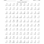Multiplication Table Grade 3 Multiplication Worksheets For Grade 3