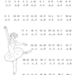 Number Sentences Multiplying By 3 3rd Grade Math Worksheet