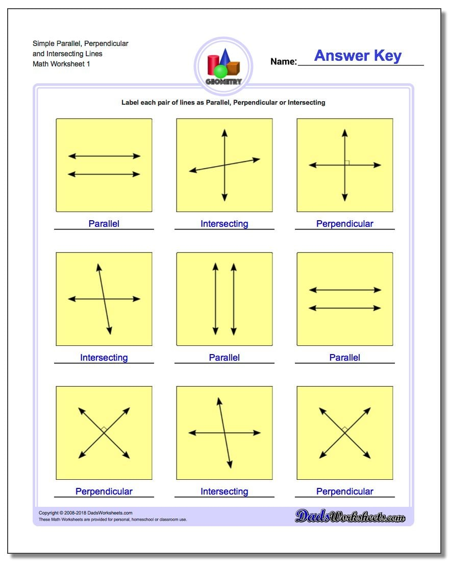 Parallel And Perpendicular Lines Worksheet Algebra 1